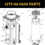 Запасные части для боллардов FAAC J275 HA H600 (2020)