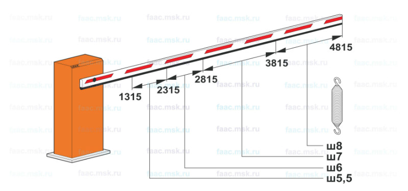 Автоматический шлагбаум FAAC 615 BPR STD подбор пружин для прямоугольной стрелы FAAC (25 мм x 90 мм)