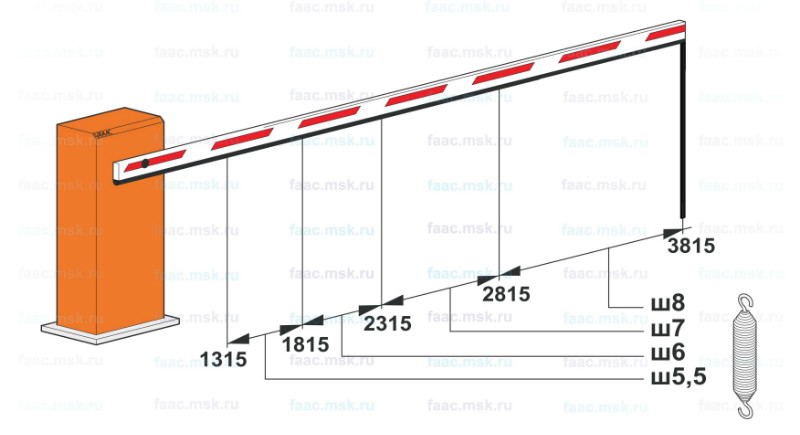 Автоматический шлагбаум FAAC 615 BPR STD подбор пружин для прямоугольной стрелы FAAC (25 мм x 90 мм)