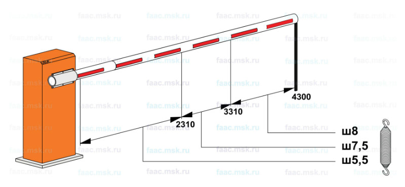 Автоматический шлагбаум FAAC 615 BPR STD подбор пружин для круглой стрелы FAAC (диаметр 75 мм)