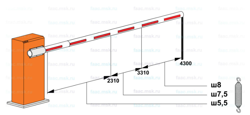 Автоматический шлагбаум FAAC 615 BPR STD подбор пружин для круглой стрелы FAAC (диаметр 75 мм)