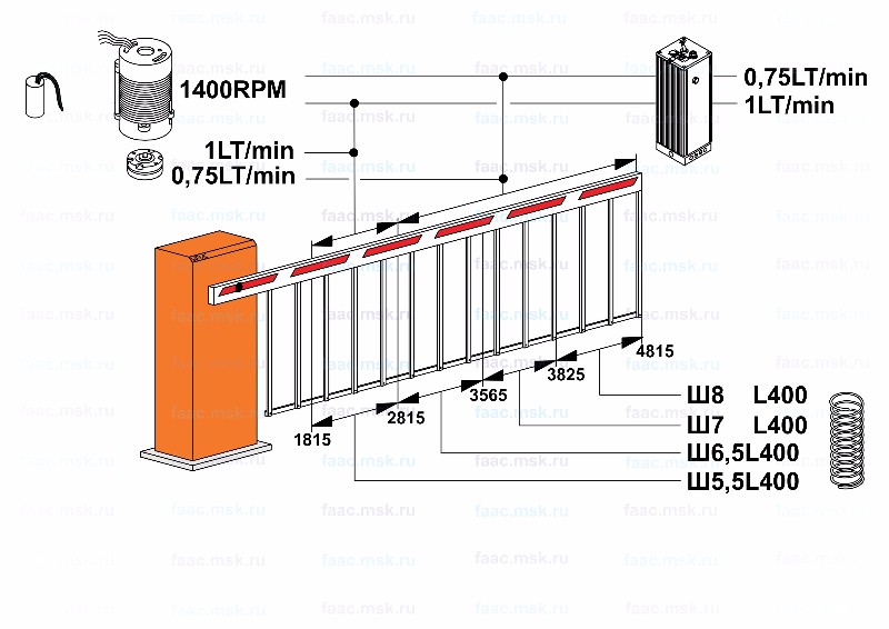 Автоматический шлагбаум FAAC 620 STD подбор пружин для прямоугольной стрелы FAAC (25 мм x 90 мм)